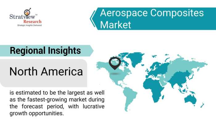 Aerospace-Composites-Market-Regional-Insights